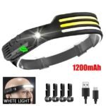 COB LED Headlamp with 230° Wide Beam, Motion Sensor, and USB Rechargeable Battery - Image 3