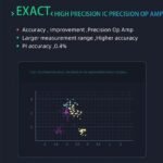 Rechargeable Fingertip Pulse Oximeter – Blood Oxygen Saturation Monitor with LED Display & Lanyard - Image 9